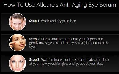 alleure eye serum review